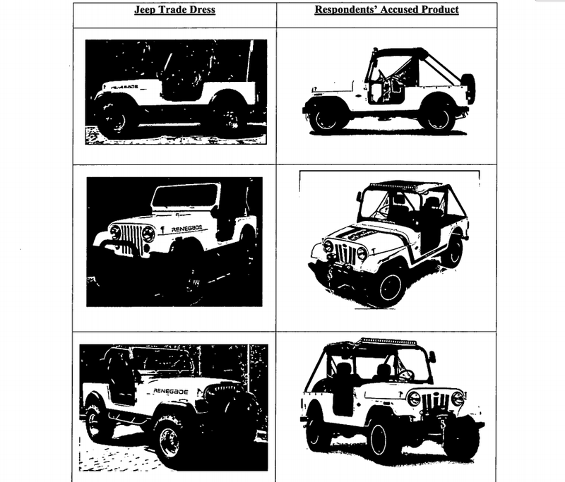 FCA includes these images to show alleged infringement upon Jeep’s “trade dress.”